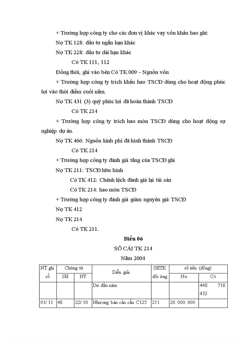 image for page Kế toán tăng giảm và trích khấu hao tài sản cố định trong công ty TNHH vận tải và xây dựng Phương Duy 1