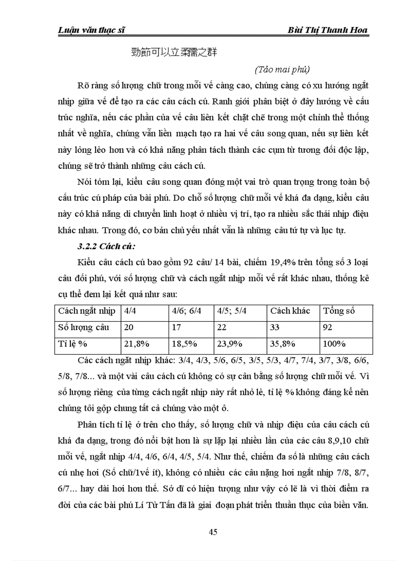image for page Một số vấn đề về tiểu loại bố cục cú pháp gieo vần trong phú Lí Tử Tấn 1
