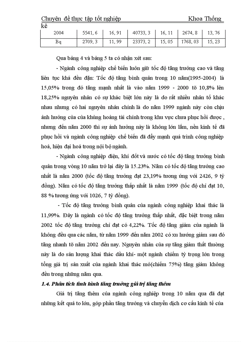 image for page Vận dụng phương pháp dãy số thời gian để phân tích tình hình tăng truởng của sản xuất công nghiệp Việt Nam giai đoạn 1995 2004 và dự báo cho năm 2010 1