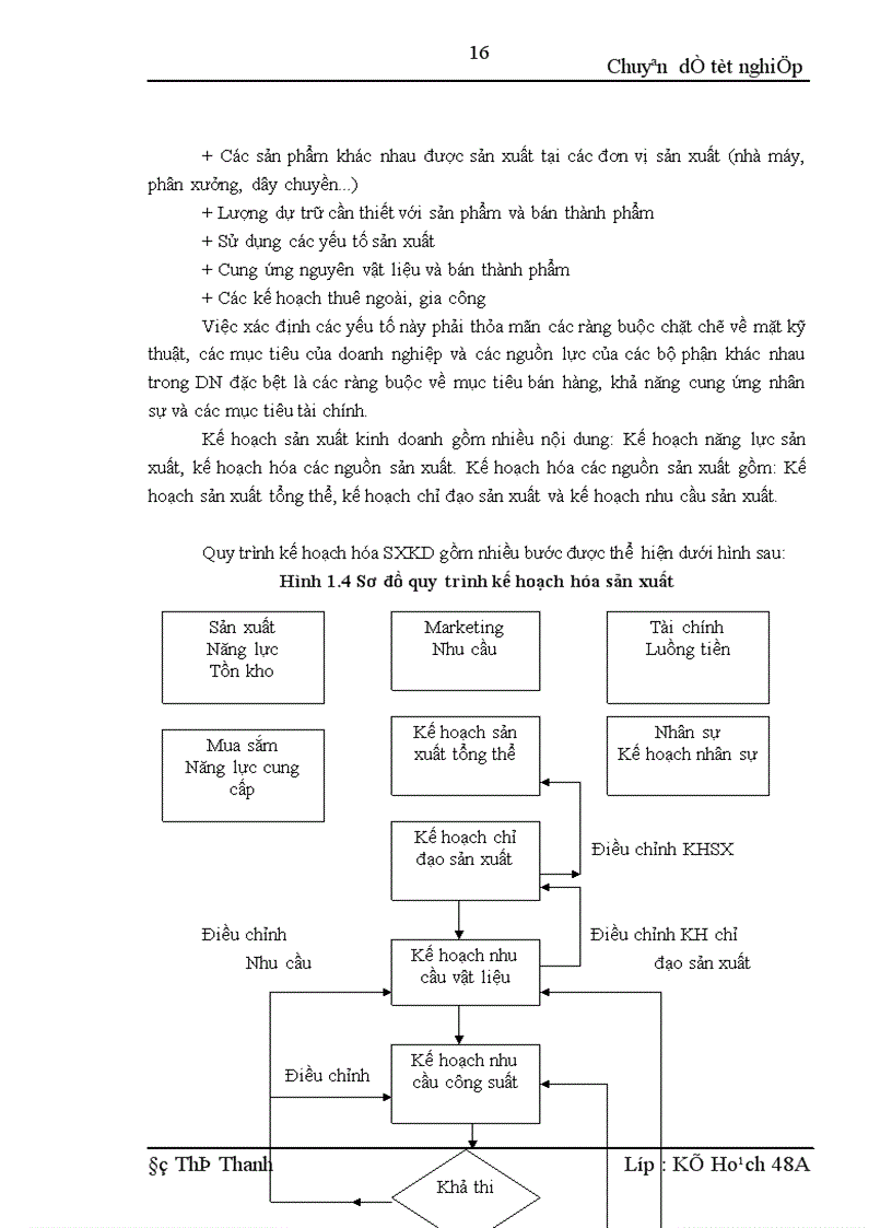 image for page Một số giải pháp thực hiện kế hoạch sản xuất kinh doanh của công ty thực phẩm Miền Bắc 1