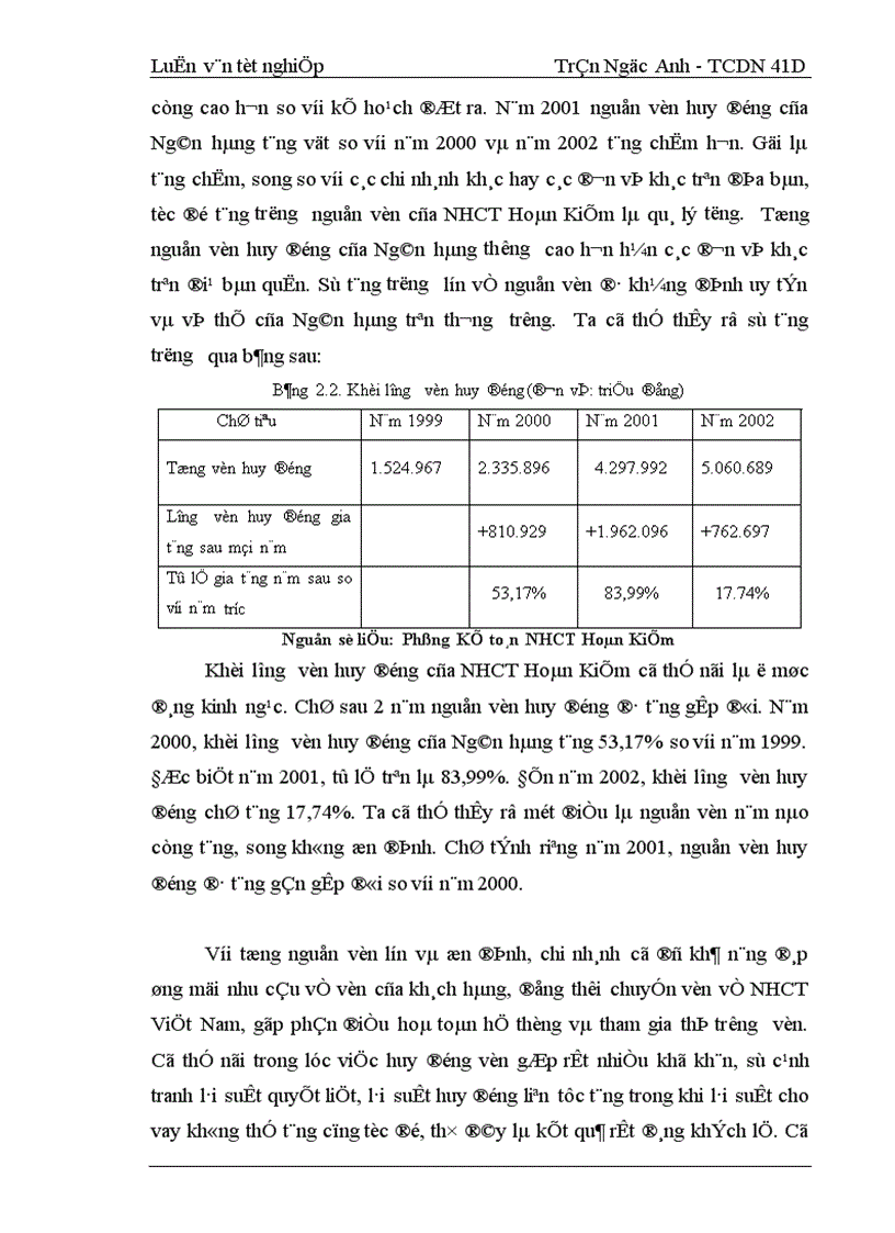 image for page Một số giải pháp nhằm tăng cường huy động vốn tại Ngân Hàng Công Thương Hoàn Kiếm 1