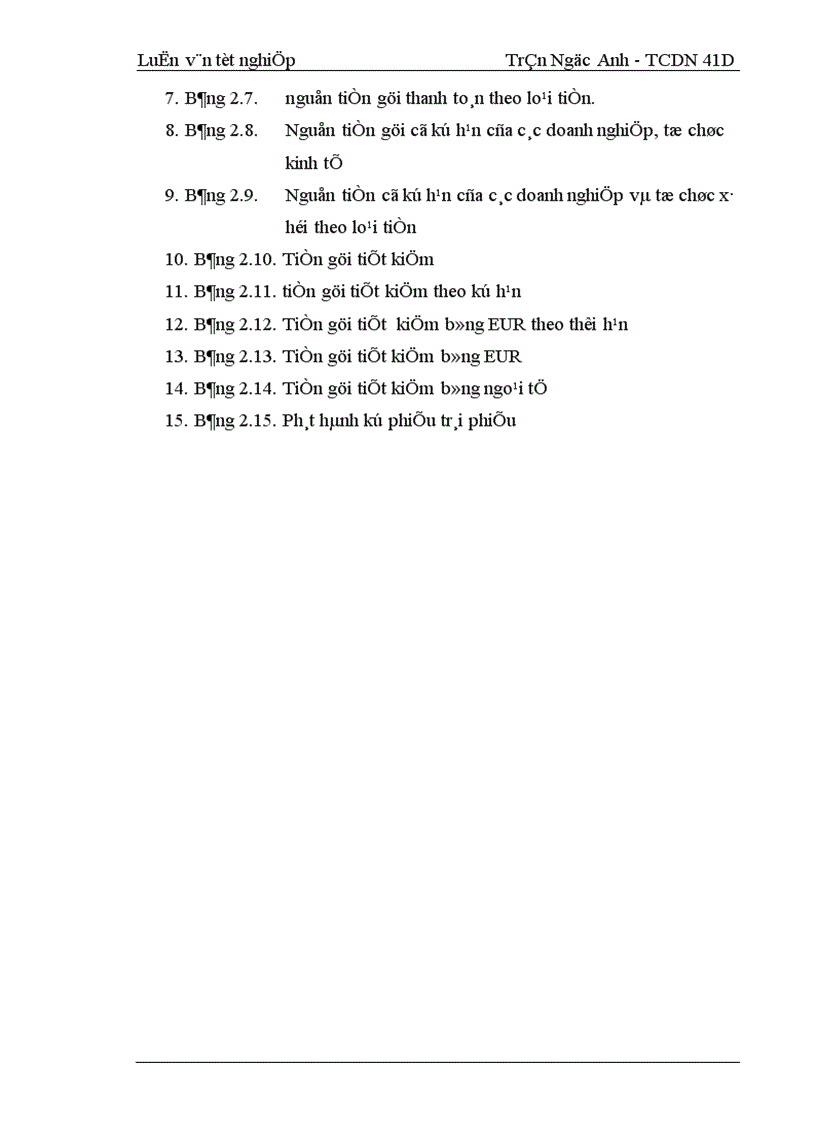 image for page Một số giải pháp nhằm tăng cường huy động vốn tại Ngân Hàng Công Thương Hoàn Kiếm 1