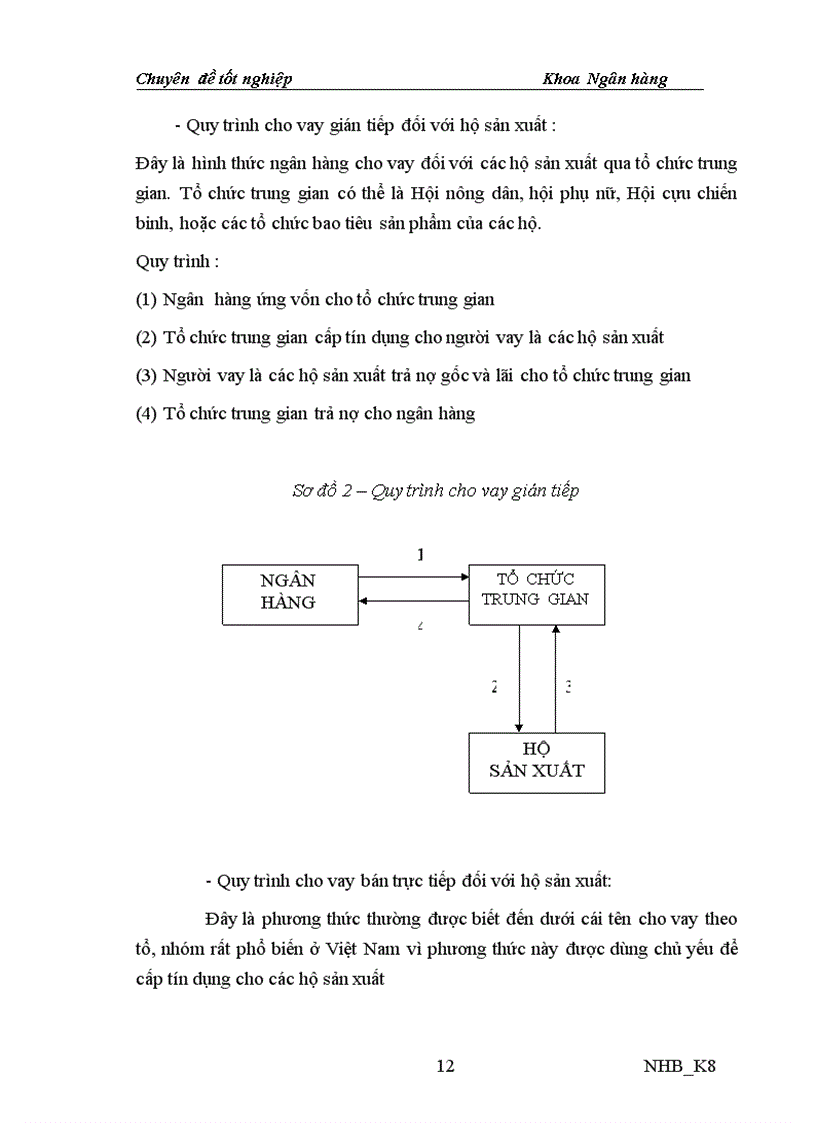 image for page Nâng cao chất lượng tín dụng đối với hộ sản xuất tại NHNo PTNT Đông Bình tỉnh Nam Định 1
