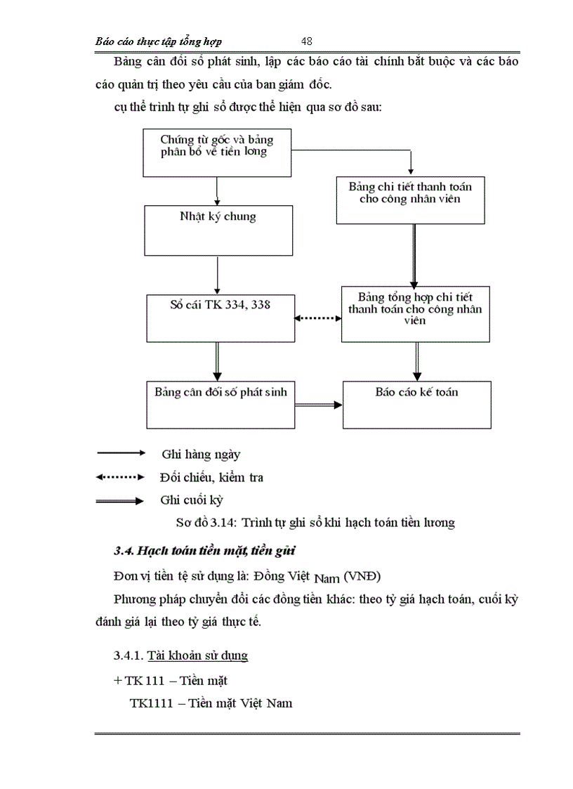 image for page báo cáo thực tập tổng hợp tại công ty xuất nhập khẩu xi măng