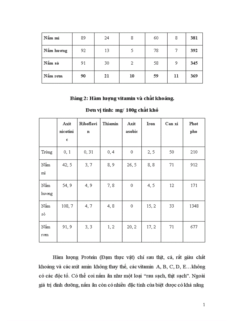 image for page Phân tích hiệu quả kinh tế của sản xuất nấm ở xã Tân Lập huyện Đan Phượng tỉnh Hà Tây 1