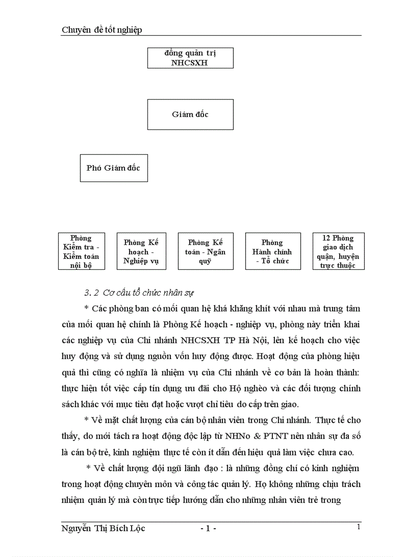 image for page Giải pháp nâng cao hiệu quả cho vay hỗ trợ việc làm của Chi nhánh Ngân hàng chính sách xã hội Thành Phố Hà Nội