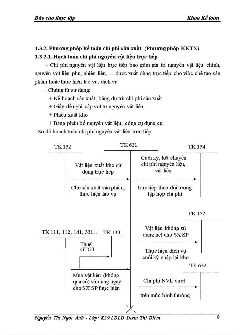 image for page Kế toán tâp hợp chi phí sản xuất và tính giá thành sản phẩm tại Công ty TNHH sản xuất và thương mại Nguyên Phát 1