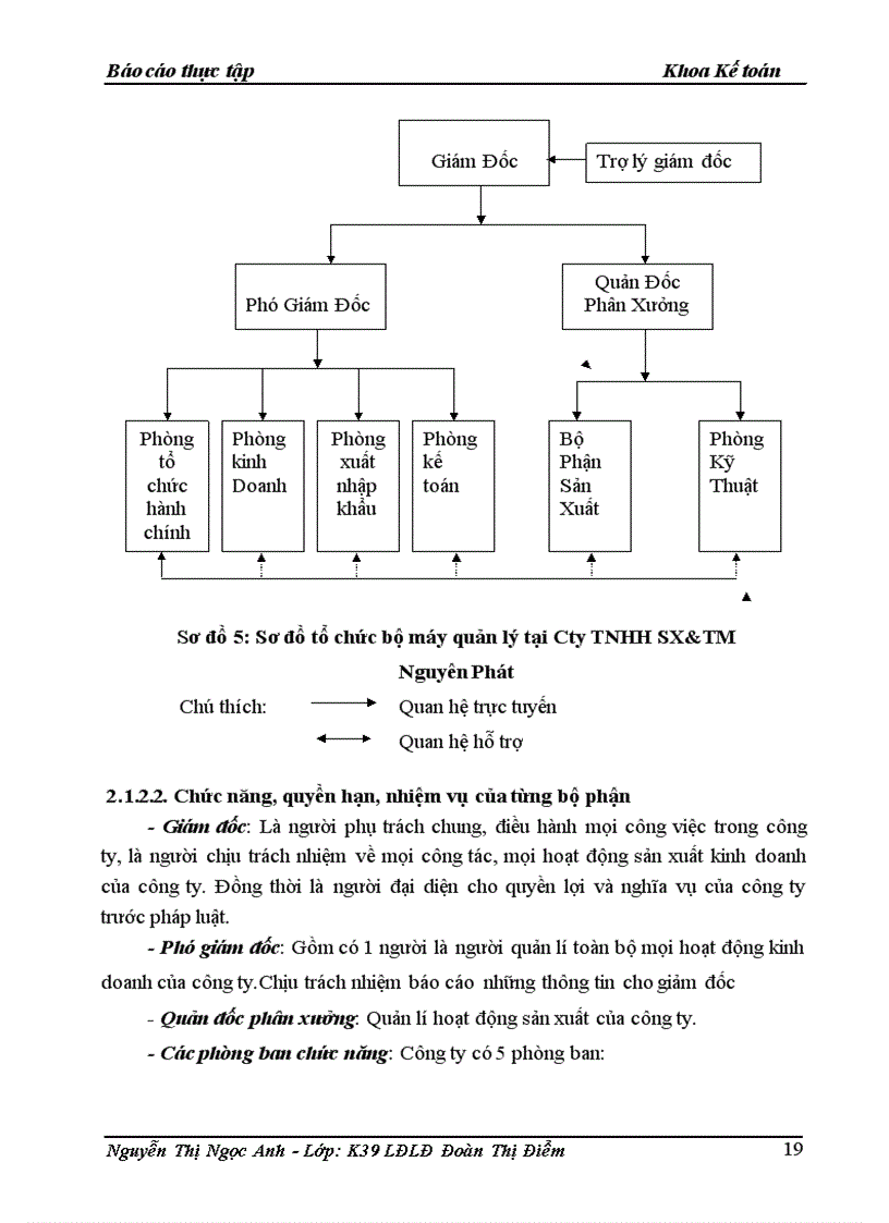 image for page Kế toán tâp hợp chi phí sản xuất và tính giá thành sản phẩm tại Công ty TNHH sản xuất và thương mại Nguyên Phát 1