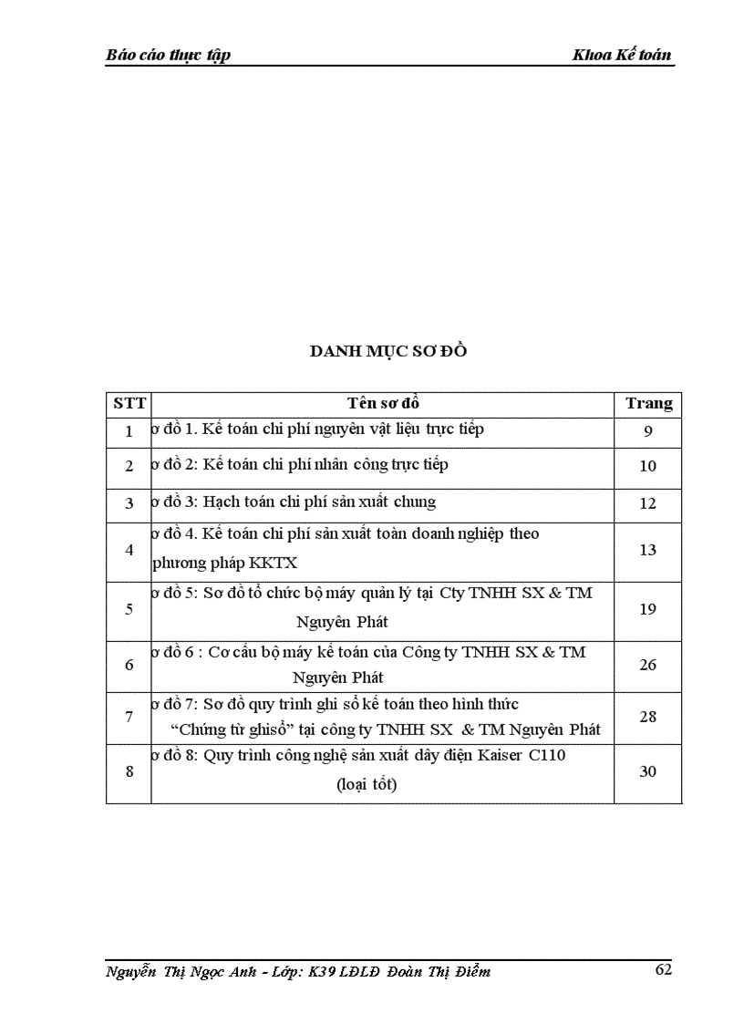 image for page Kế toán tâp hợp chi phí sản xuất và tính giá thành sản phẩm tại Công ty TNHH sản xuất và thương mại Nguyên Phát 1