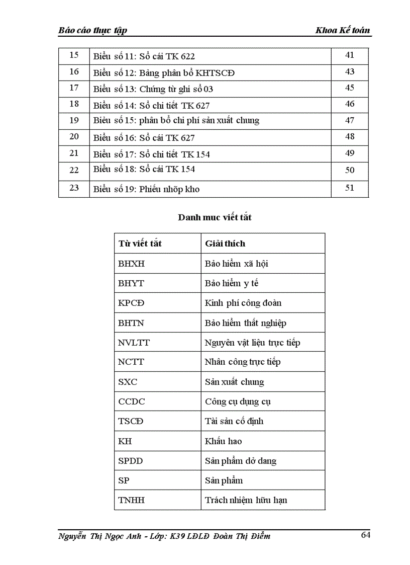image for page Kế toán tâp hợp chi phí sản xuất và tính giá thành sản phẩm tại Công ty TNHH sản xuất và thương mại Nguyên Phát 1