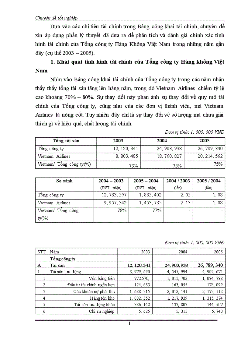 image for page Phân tích tài chính và nâng cao hiệu quả tài chính của Tổng công ty Hàng không Việt Nam