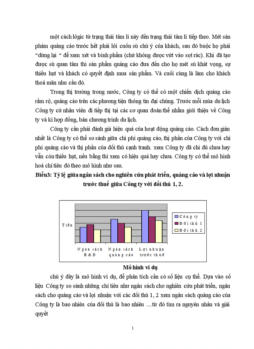 image for page Hiệu quả kinh doanh chương trình du lịch của Công ty du lịch việt nam hà nội thực trạng và giải pháp 1
