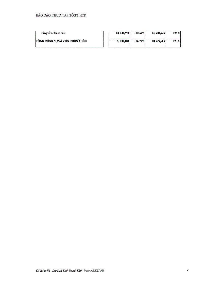 image for page Báo cáo thực tập tổng hợp tại công ty liên doanh Honda Việt Nam 1