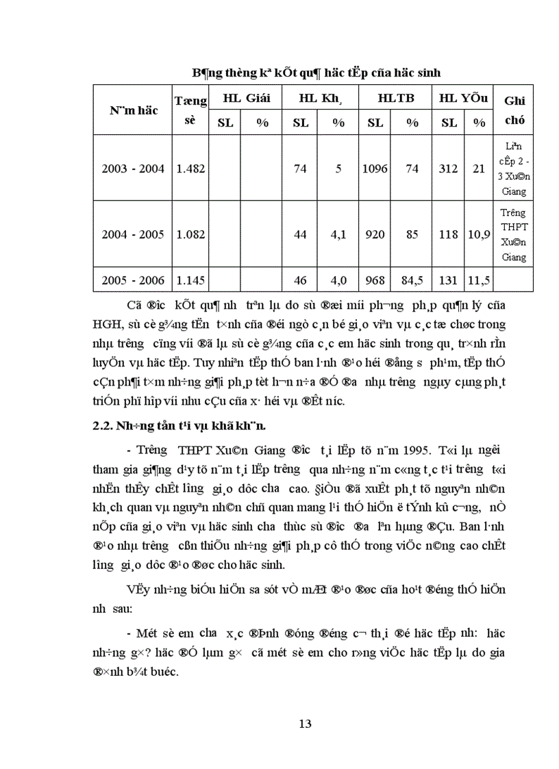 image for page Một số biện pháp chỉ đạo nhằm nâng cao chất lượng giáo dục đạo đức học sinh trường THPT Xuân Giang huyện Quang Bình tỉnh Hà Giang trong giai đoạn hiện nay 1