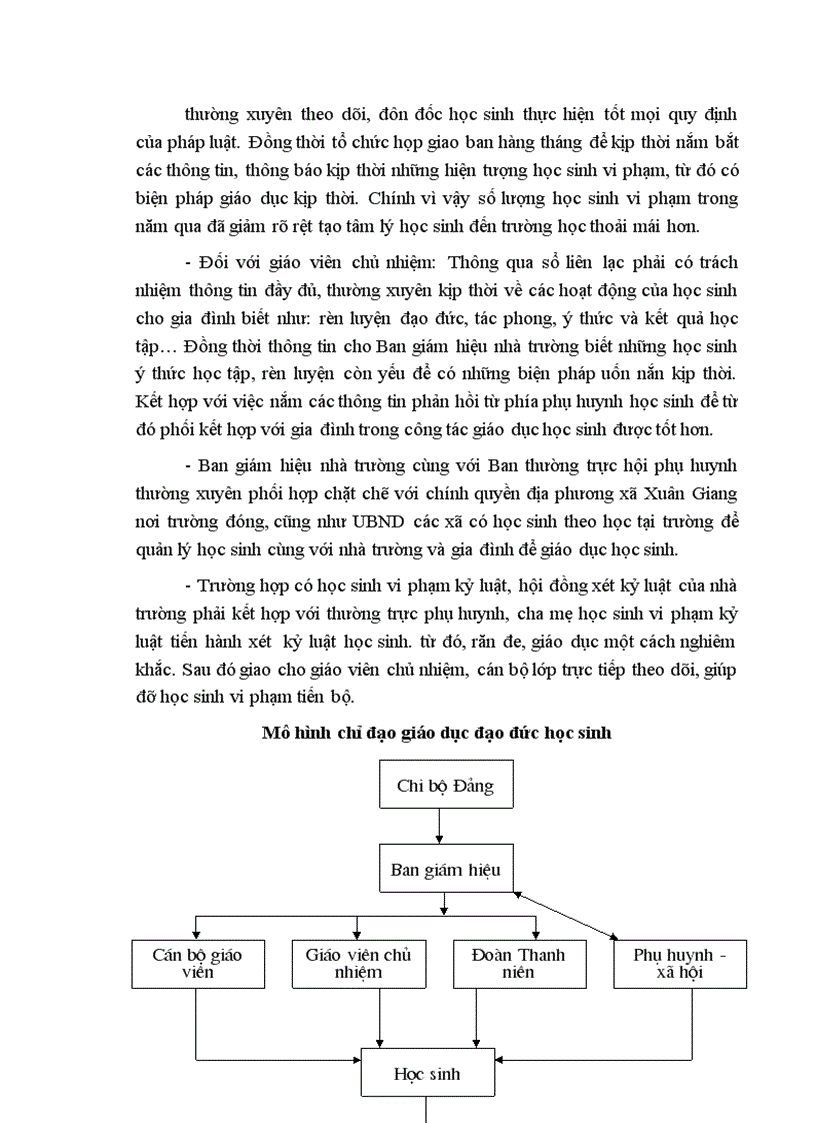 image for page Một số biện pháp chỉ đạo nhằm nâng cao chất lượng giáo dục đạo đức học sinh trường THPT Xuân Giang huyện Quang Bình tỉnh Hà Giang trong giai đoạn hiện nay 1