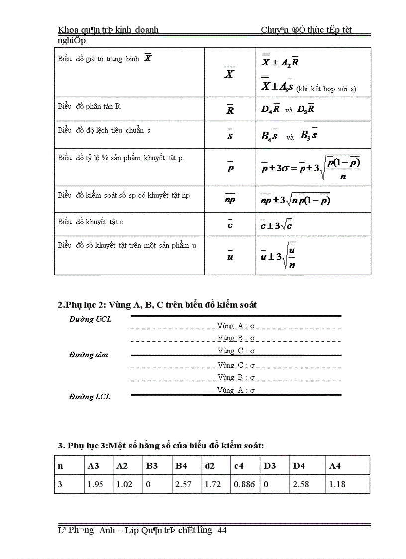 image for page Áp dụng công cụ thống kê nhằm kiểm soát và cải tiến chất lượng tại công ty CP bánh kẹo Hải Châu