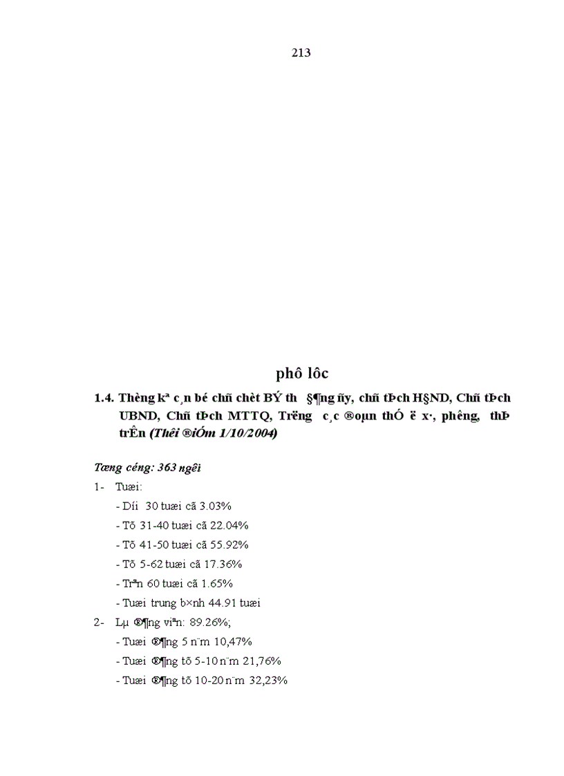 image for page Phát huy vai trò nhân tố chủ quan trong hoạt động của hệ thống chính trị cấp cơ sở ở Bà Rịa Vũng Tàu hiện nay