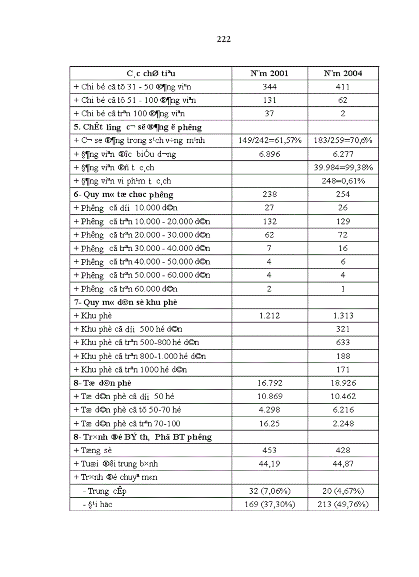 image for page Phát huy vai trò nhân tố chủ quan trong hoạt động của hệ thống chính trị cấp cơ sở ở Bà Rịa Vũng Tàu hiện nay