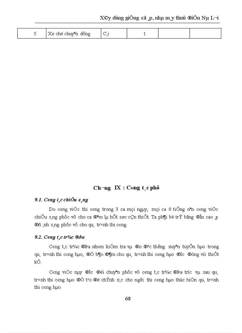 image for page Xây dựng giếng có áp nhà máy thuỷ điện Nà Lơi