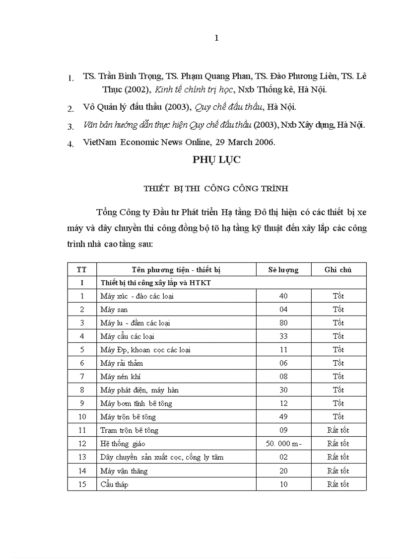 image for page Nâng cao sức cạnh tranh của nền kinh tế nước ta trong quá trình hội nhập khu vực và quốc tế
