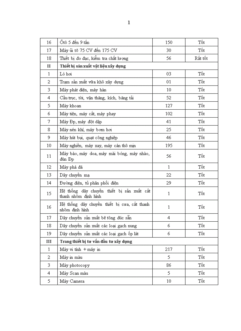 image for page Nâng cao sức cạnh tranh của nền kinh tế nước ta trong quá trình hội nhập khu vực và quốc tế