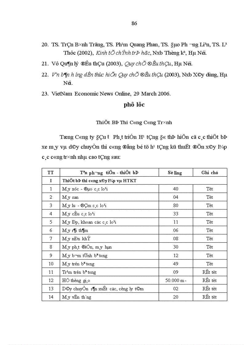 image for page Nâng cao sức cạnh tranh của nền kinh tế nước ta trong quá trình hội nhập khu vực và quốc tế