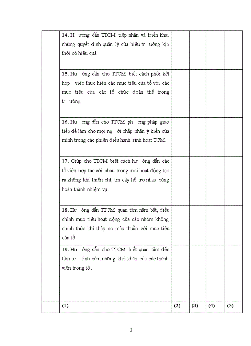 image for page Biện pháp quản lý bồi dưỡng nâng cao năng lực cho tổ trưởng chuyên môn ở trường trung học phổ thông tỉnh Yên Bái 1