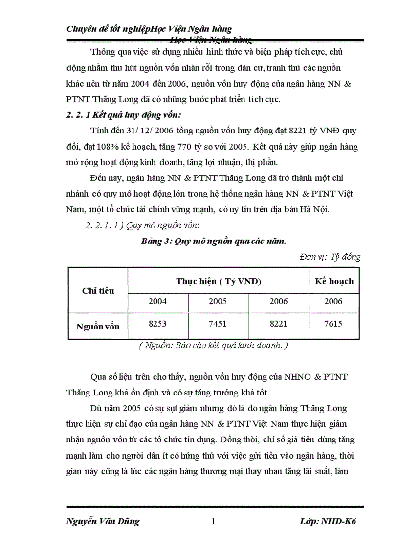 image for page Giải pháp mở rộng hoạt động huy động vốn tại Ngân hàng nN PTNT Thăng Long Hà Nội 2007