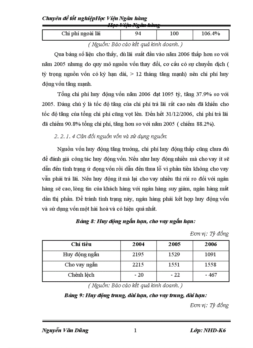 image for page Giải pháp mở rộng hoạt động huy động vốn tại Ngân hàng nN PTNT Thăng Long Hà Nội 2007
