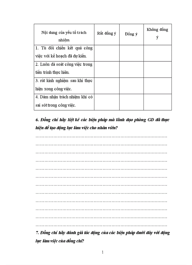 image for page Biện pháp tạo động lực làm việc cho chuyên viên các Phòng Giáo Dục tỉnh Bắc Ninh 1