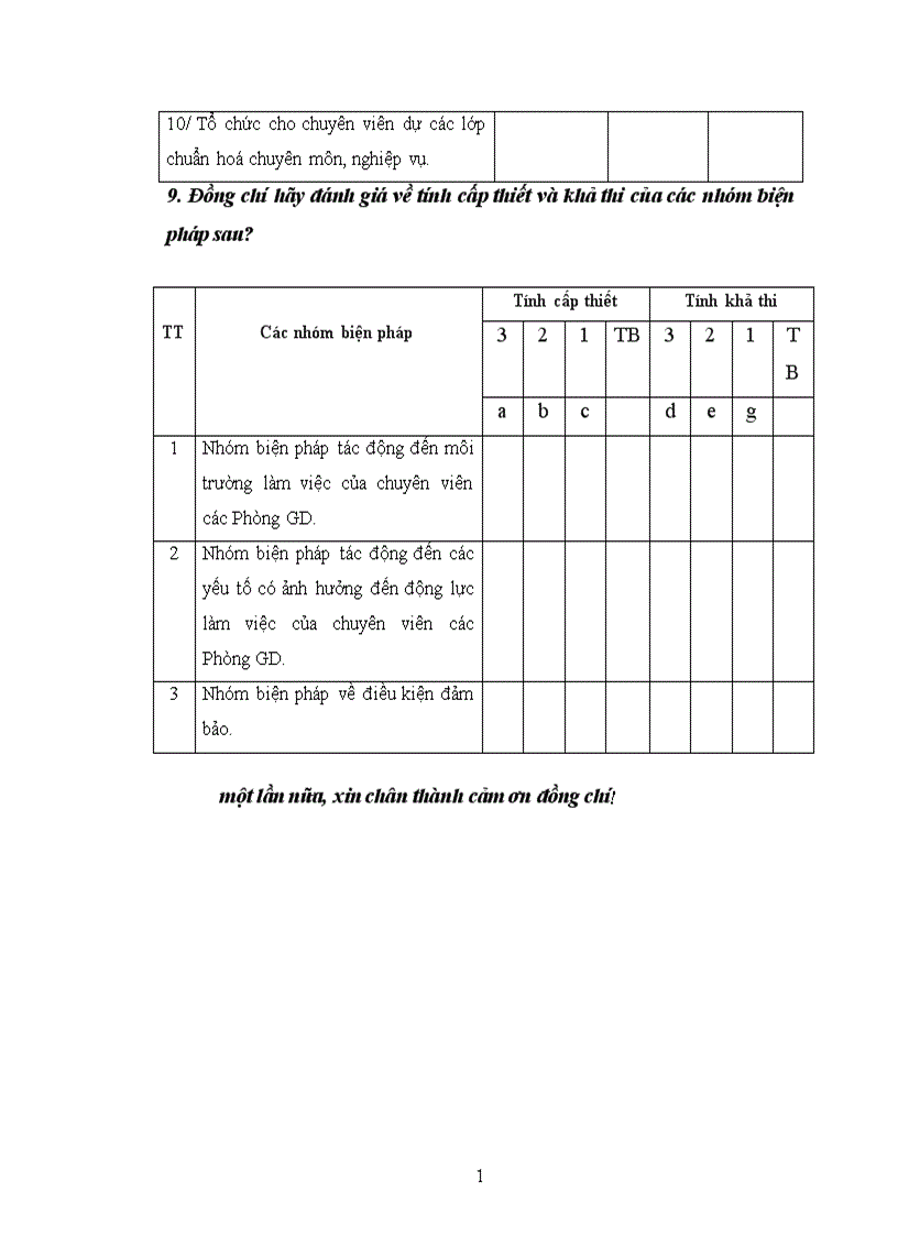 image for page Biện pháp tạo động lực làm việc cho chuyên viên các Phòng Giáo Dục tỉnh Bắc Ninh 1