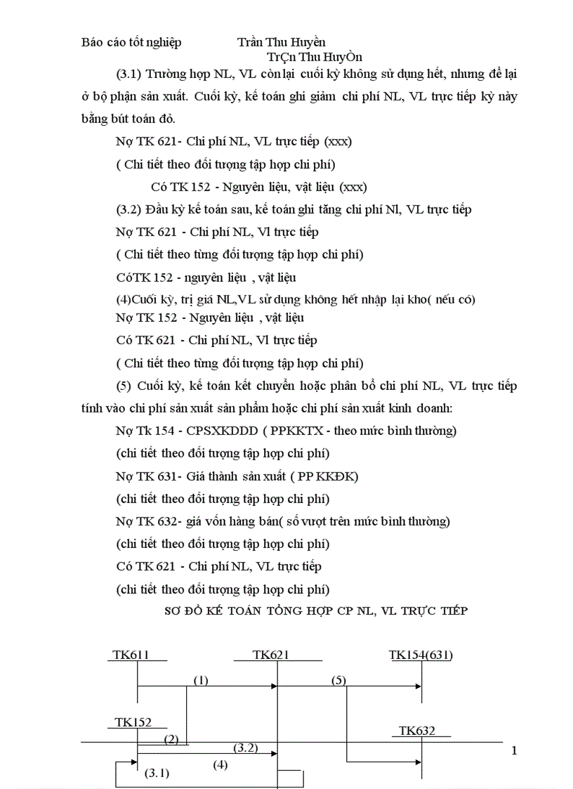 image for page Tổ chức kế toán tập hợp chi phí sản xuất và tính giá thành sản phẩm 1