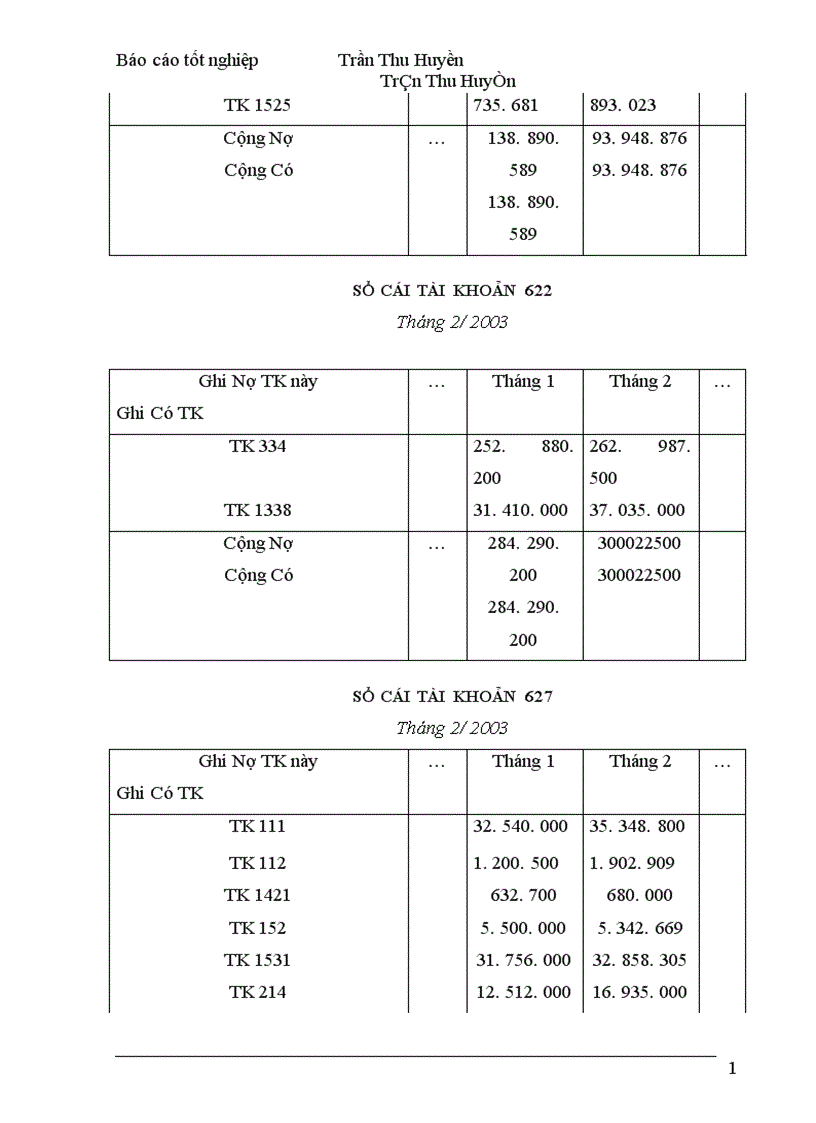 image for page Tổ chức kế toán tập hợp chi phí sản xuất và tính giá thành sản phẩm 1