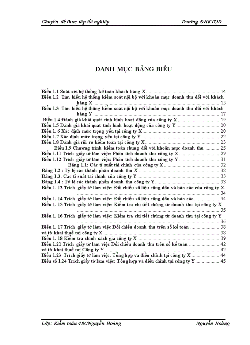 image for page Hoàn thiện quy trình kiểm toán khoản mục doanh thu trong kiểm toán báo cáo tài chính do công ty TNHH Kiểm toán và Tư vấn đầu tư tài chính Châu Á thực hiện