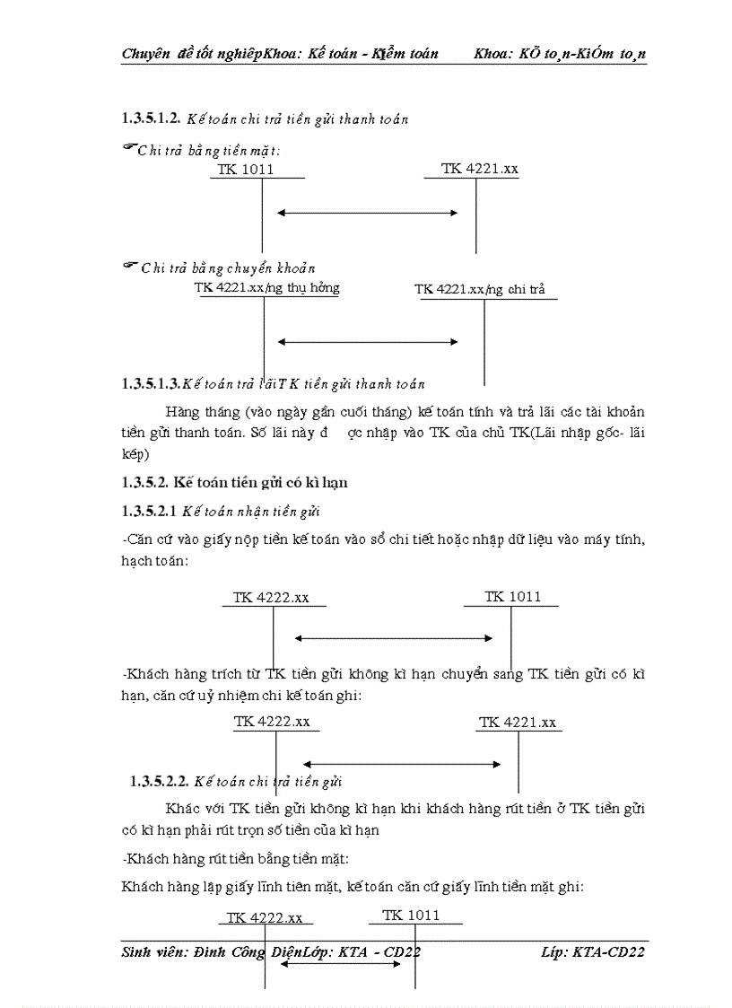 image for page Kế toán nghiệp vụ huy động vốn và giải pháp hoàn thiện kế toán nghiệp vụ huy động vốn tại Ngân hàng đầu tư Phát triển Chi nhánh Sơn Tây Hà Nội 1