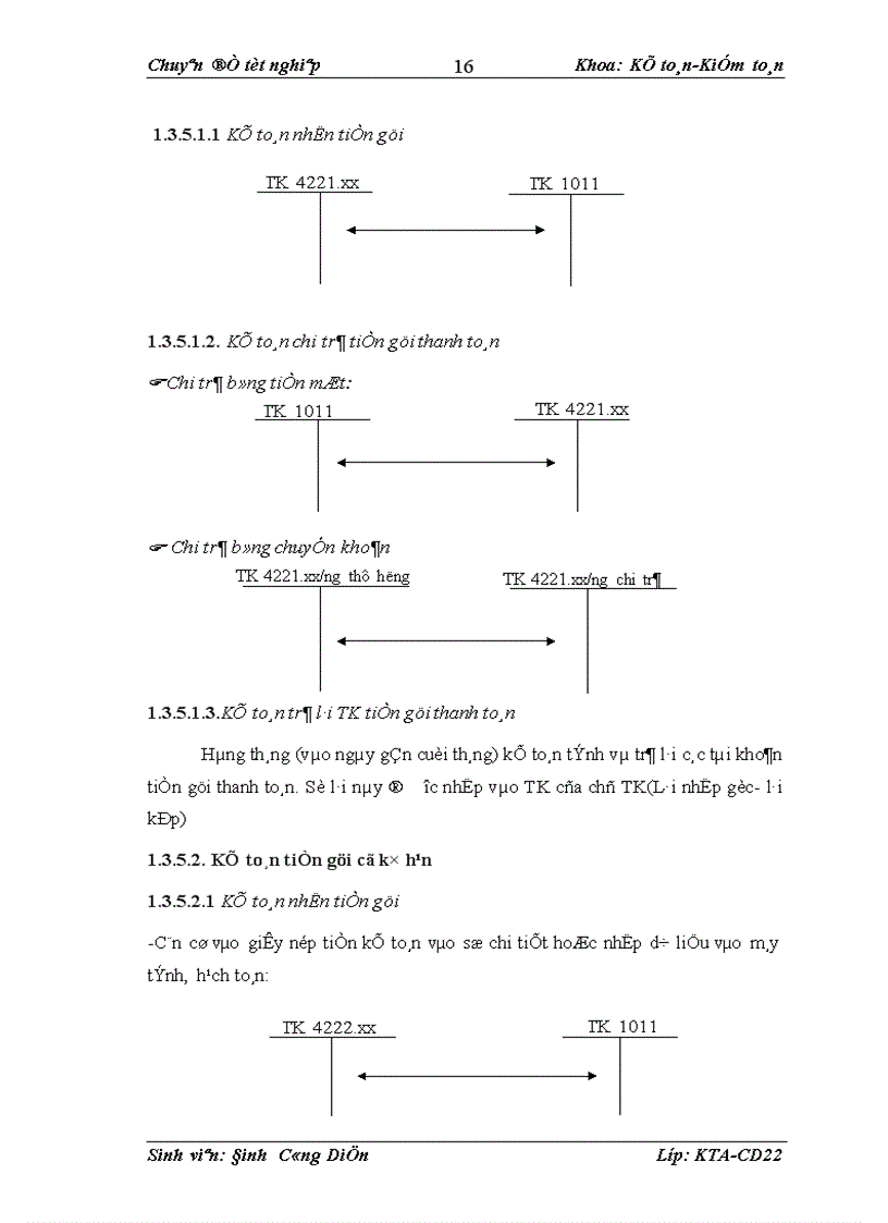 image for page Kế toán nghiệp vụ huy động vốn và giải pháp hoàn thiện kế toán nghiệp vụ huy động vốn tại Ngân hàng đầu tư Phát triển Chi nhánh Sơn Tây Hà Nội 1