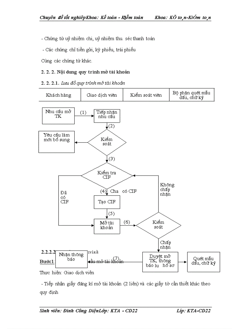 image for page Kế toán nghiệp vụ huy động vốn và giải pháp hoàn thiện kế toán nghiệp vụ huy động vốn tại Ngân hàng đầu tư Phát triển Chi nhánh Sơn Tây Hà Nội 1