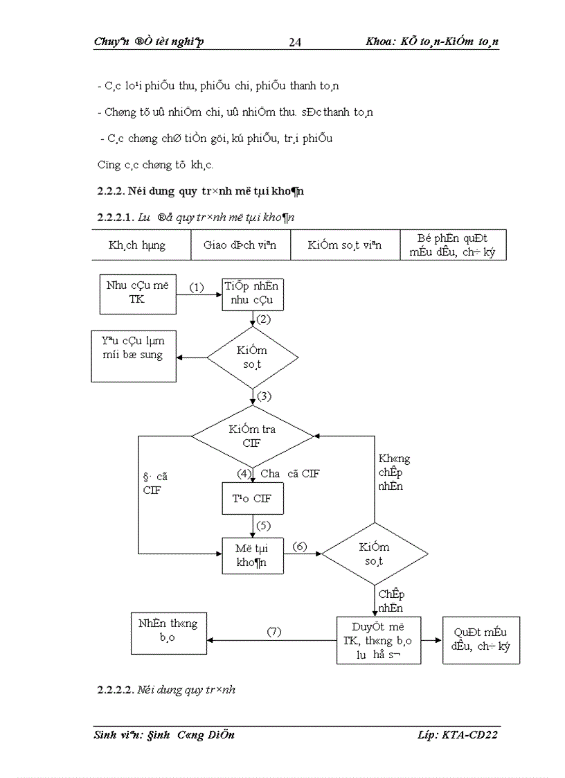 image for page Kế toán nghiệp vụ huy động vốn và giải pháp hoàn thiện kế toán nghiệp vụ huy động vốn tại Ngân hàng đầu tư Phát triển Chi nhánh Sơn Tây Hà Nội 1