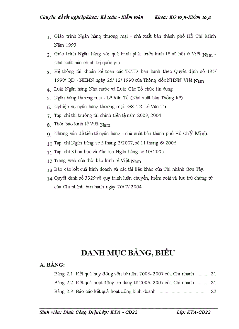 image for page Kế toán nghiệp vụ huy động vốn và giải pháp hoàn thiện kế toán nghiệp vụ huy động vốn tại Ngân hàng đầu tư Phát triển Chi nhánh Sơn Tây Hà Nội 1