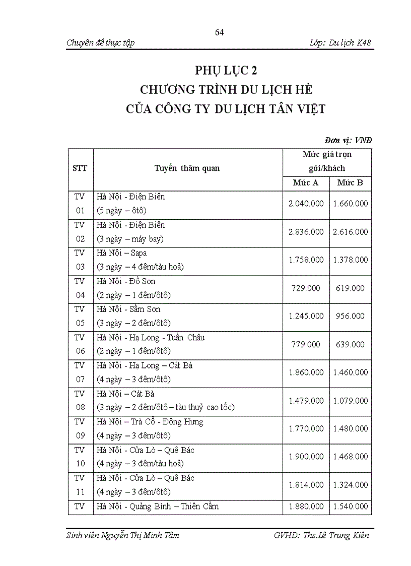 image for page Đẩy mạnh hoạt động quảng cáo nhằm nâng cao hiệu quả của xúc tiến hỗn hợp tại công ty thương mại và dịch vụ lữ hành Tân Việt 1