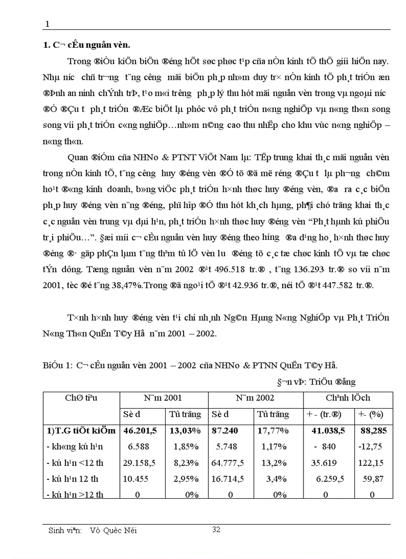 image for page Một số vấn đề cơ bản về vốn và kế toán huy động vốn tại chi nhánh NHNN PTNN Quận Tây Hồ 1