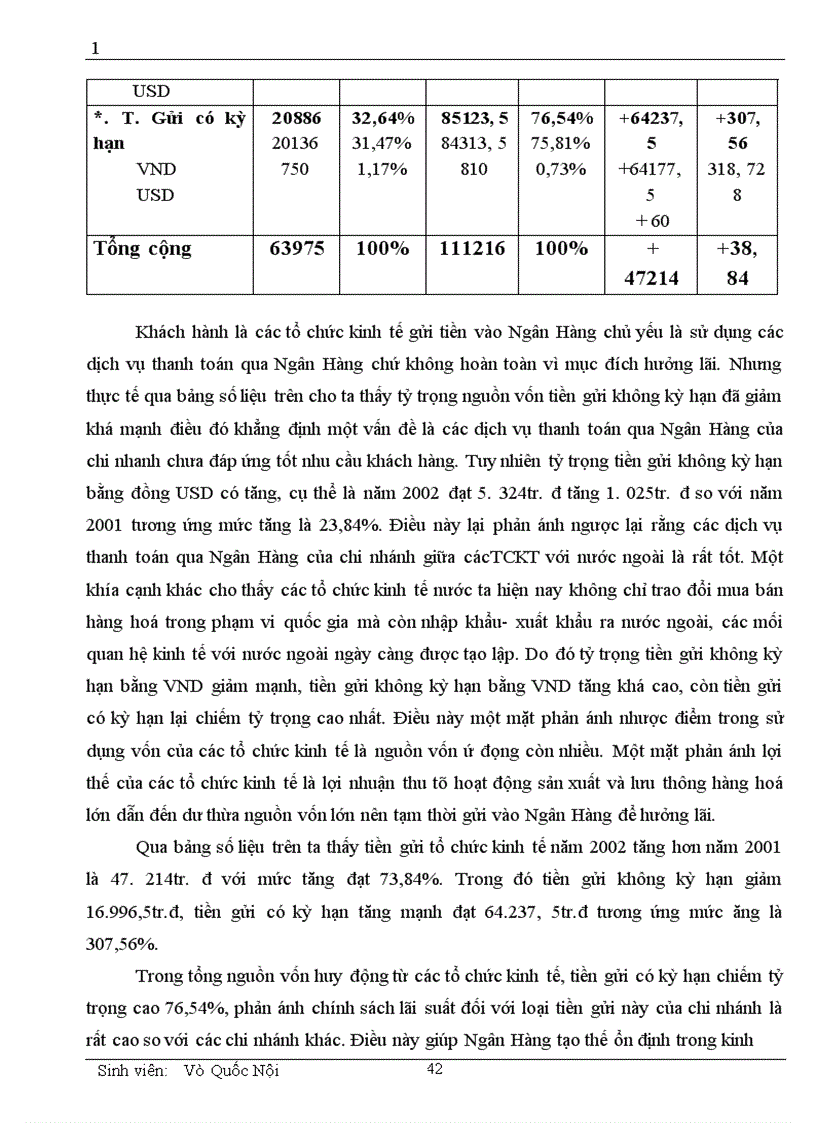 image for page Một số vấn đề cơ bản về vốn và kế toán huy động vốn tại chi nhánh NHNN PTNN Quận Tây Hồ 1