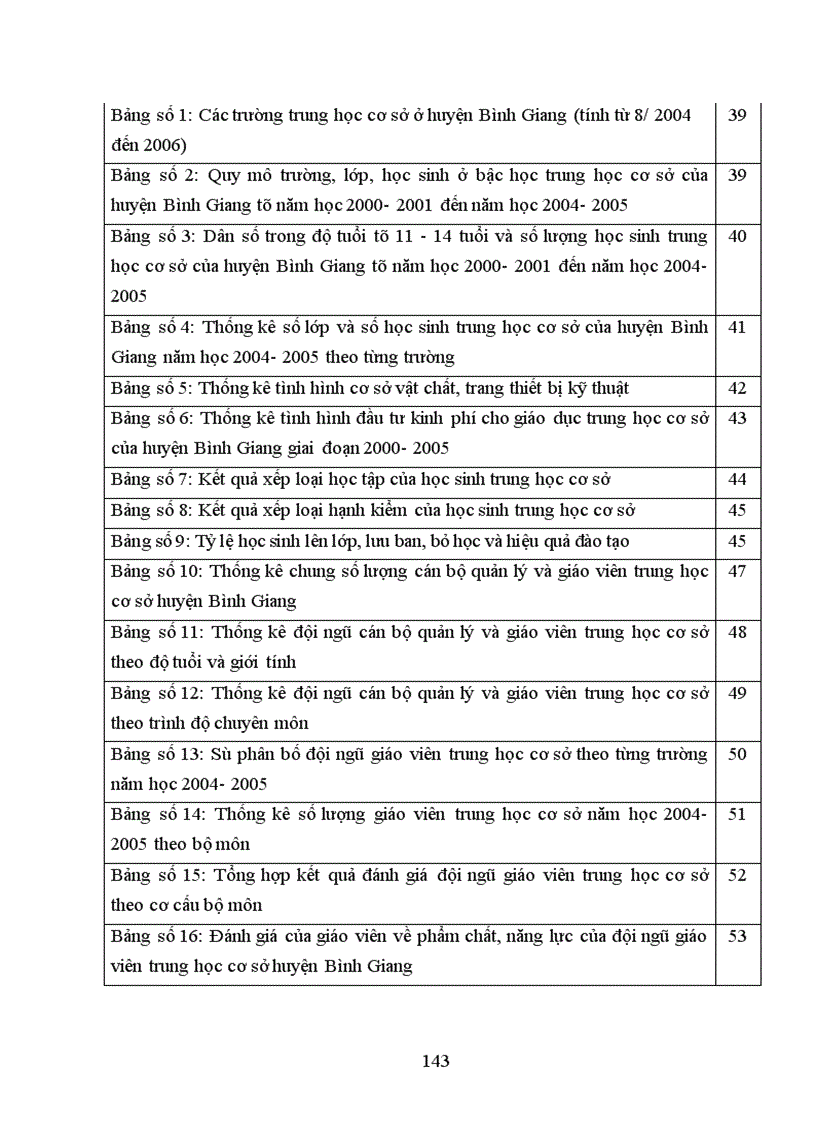 image for page Quy hoạch phát triển đội ngũ giáo viên trung học cơ sở huyện Bình Giang tỉnh Hải Dương giai đoạn 2005 2010 1