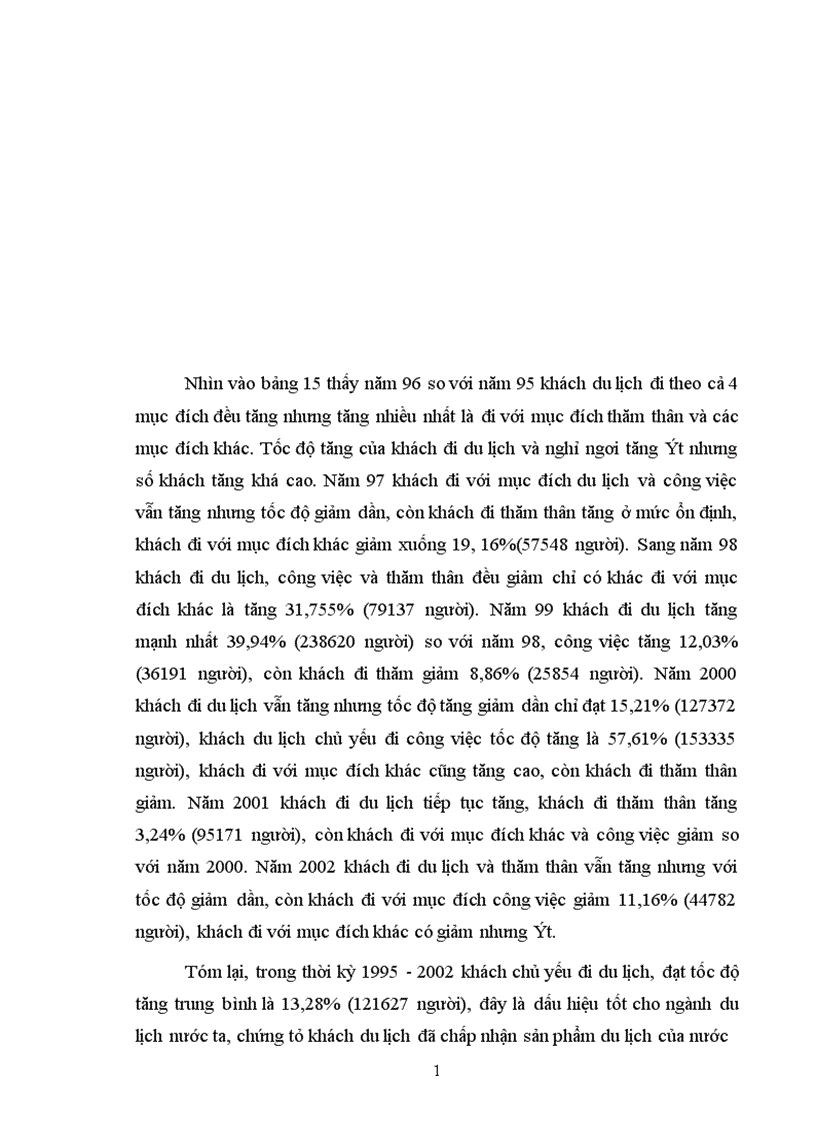 image for page Vận dụng phương pháp dãy số thời gian phân tích thống kê xu hướng biến động của khách du lịch quốc tế vào Việt Nam thời kỳ 1995 2002 và dự đoán kiến nghị cho thời kỳ 2003 2004 1