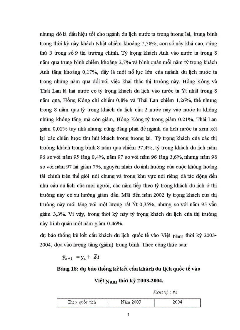 image for page Vận dụng phương pháp dãy số thời gian phân tích thống kê xu hướng biến động của khách du lịch quốc tế vào Việt Nam thời kỳ 1995 2002 và dự đoán kiến nghị cho thời kỳ 2003 2004 1