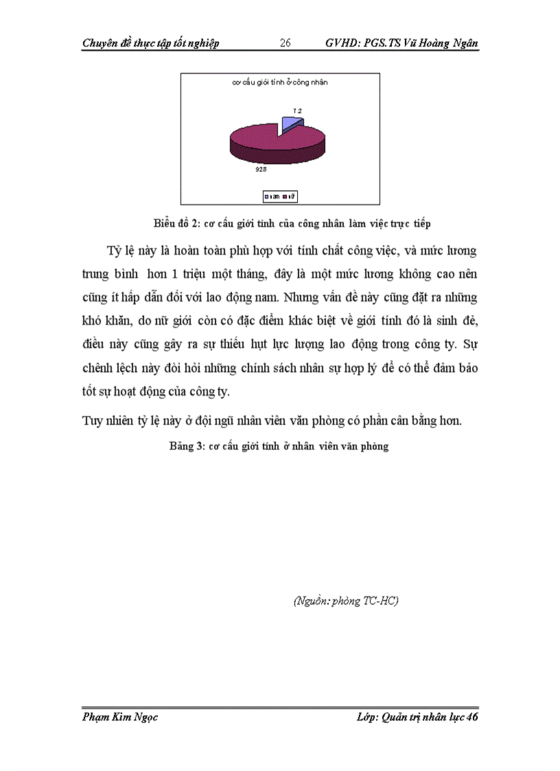 image for page Một số giải pháp hoàn thiện công tác tuyển dụng tại công ty trách nhiệm hữu hạn Hoàn Mỹ 1