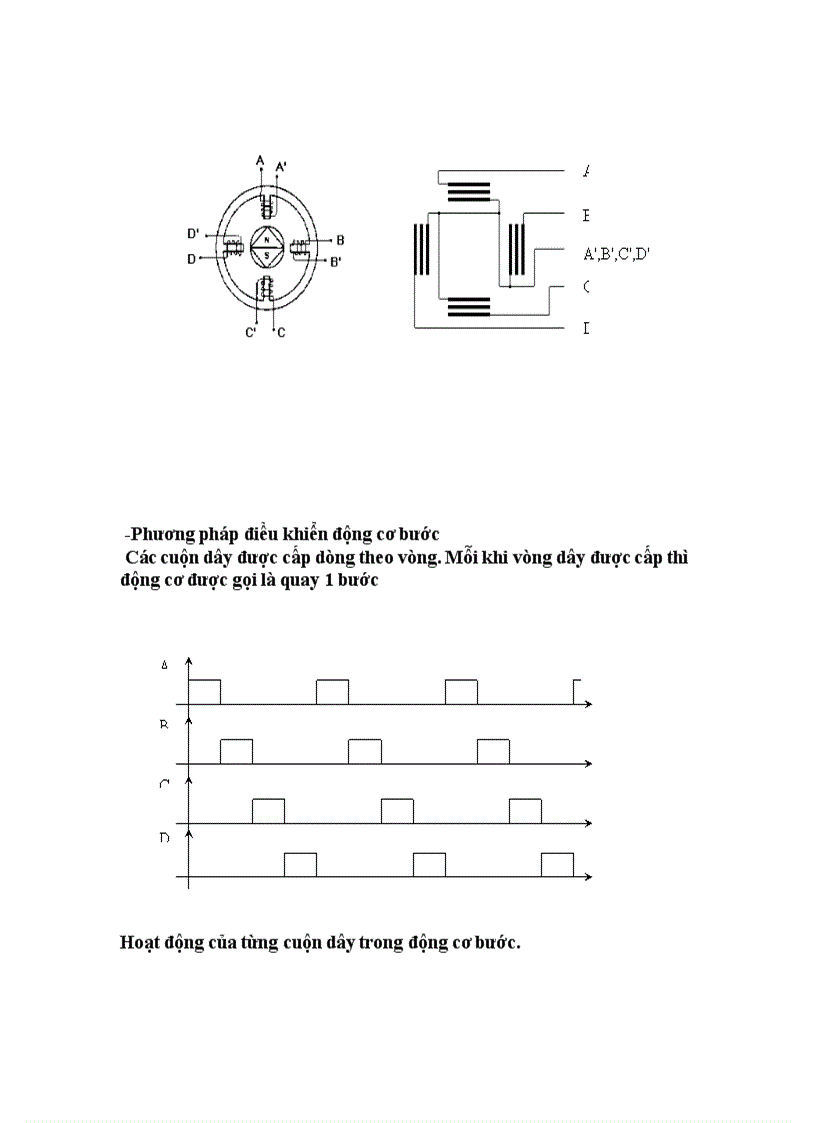 image for page Điều khiển chuyển động rôbôt bằng động cơ bước 1