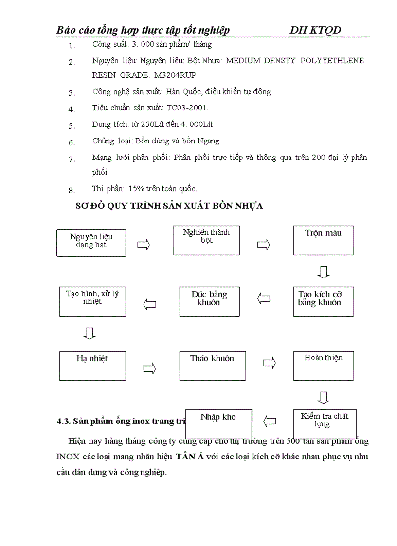 image for page tổng hợp thực tập tốt nghiệp Công ty TNHH Sản Xuất và Thương Mại Tân á