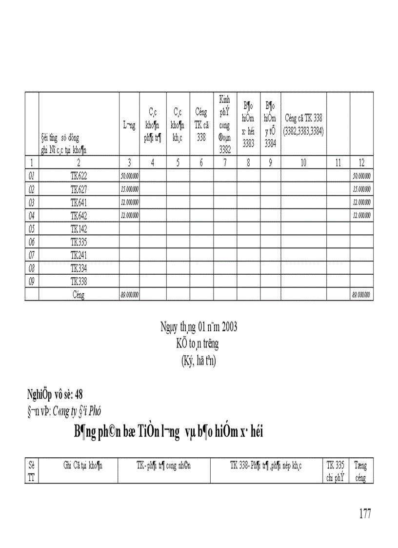 image for page Báo cáo thực tập tổng hợp tại Công ty Đại Phú