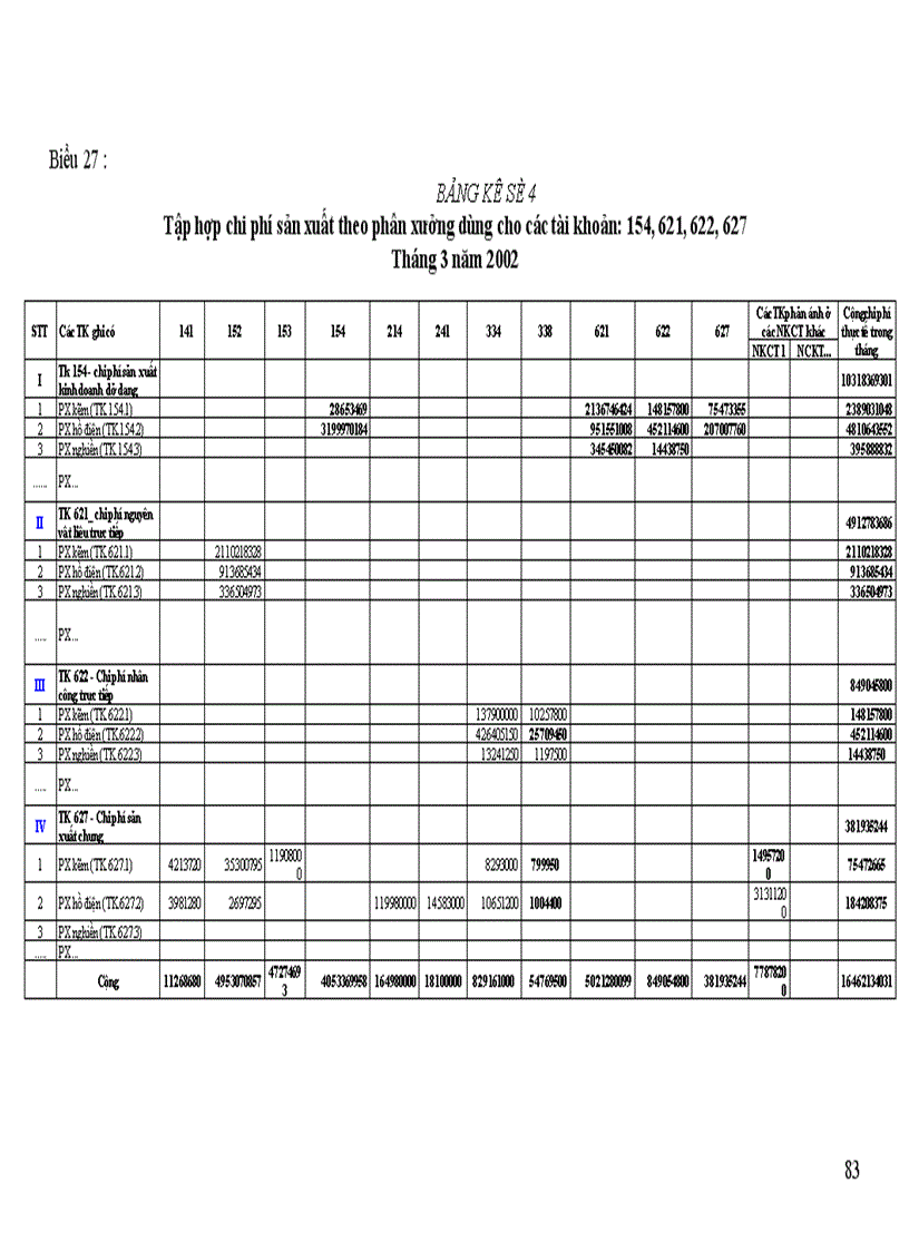 image for page Kế toán tập hợp chi phí sản xuất và tính giá thành sản phẩm 1